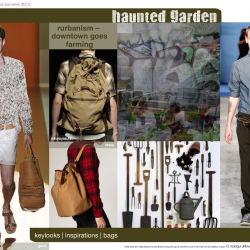 haunted garde chart _ menswear bags outdoor inpsirations